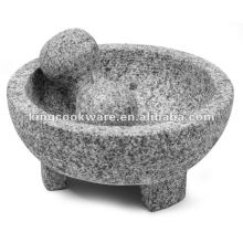 Granito molcajete